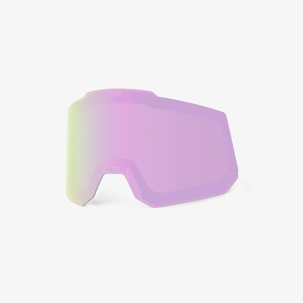 verre de rechange pour rétroviseur SC/SCX verre ML