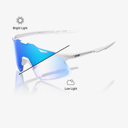 HYPERCRAFT® - Bastille - Blue Mirror Photochromic