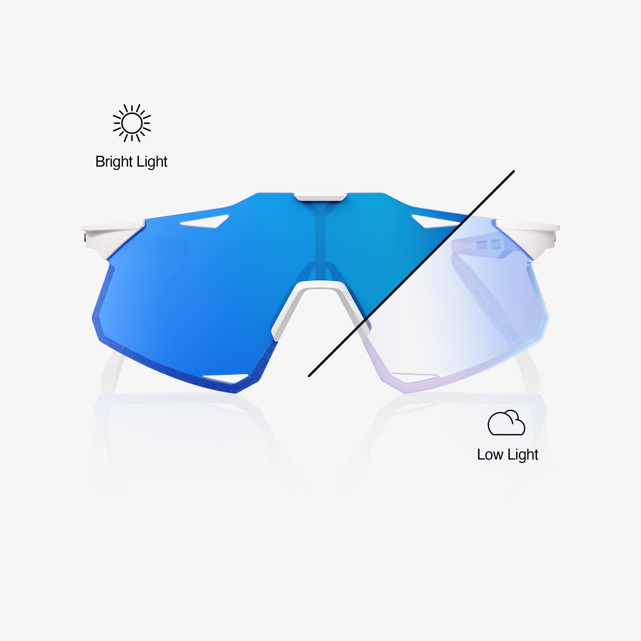 HYPERCRAFT® - Bastille - Blue Mirror Photochromic - Secondary