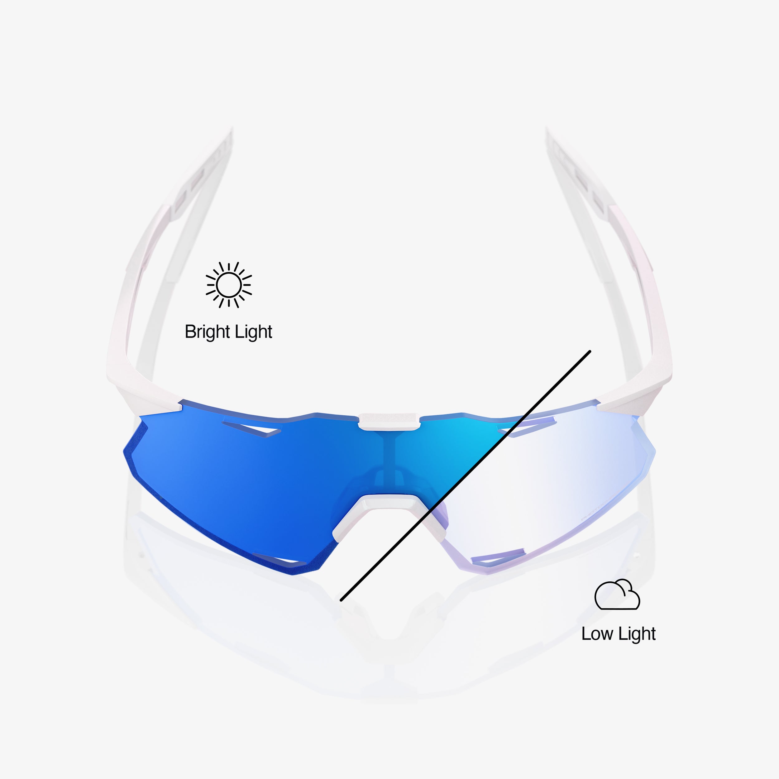 HYPERCRAFT® - Bastille - Blue Mirror Photochromic