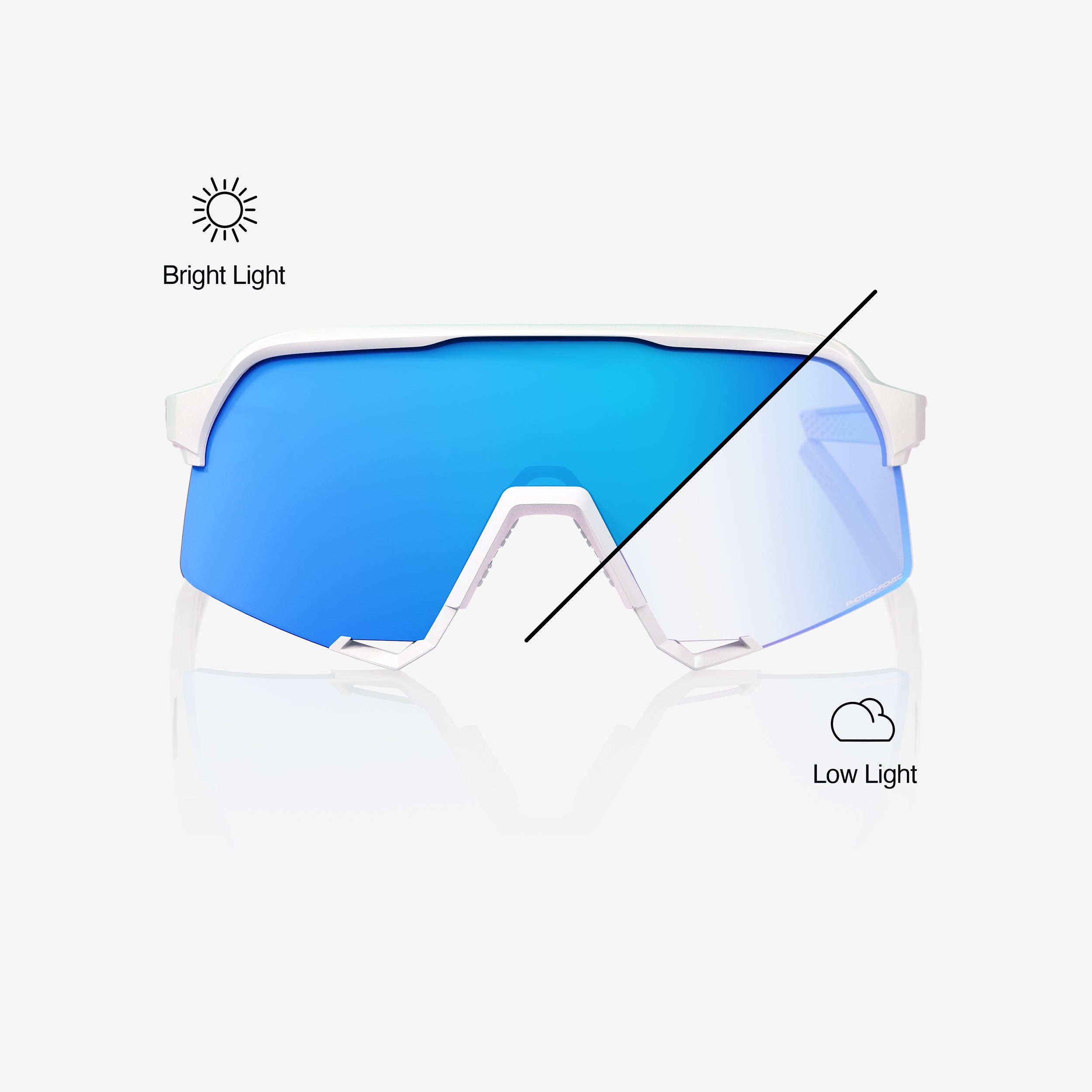 S3™ - Bastille - Blue Mirror Photochromic - Secondary
