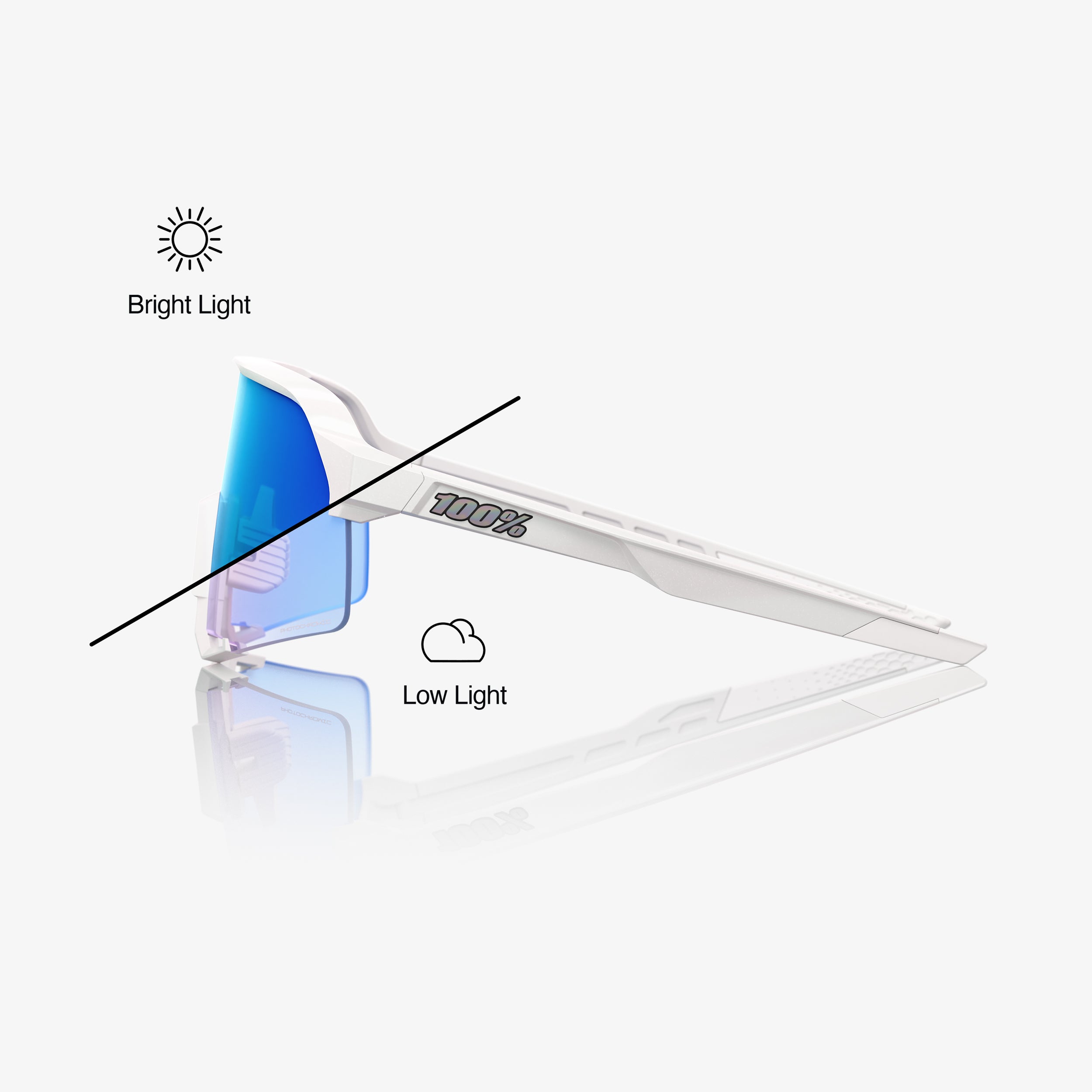 S3™ - Bastille - Blue Mirror Photochromic