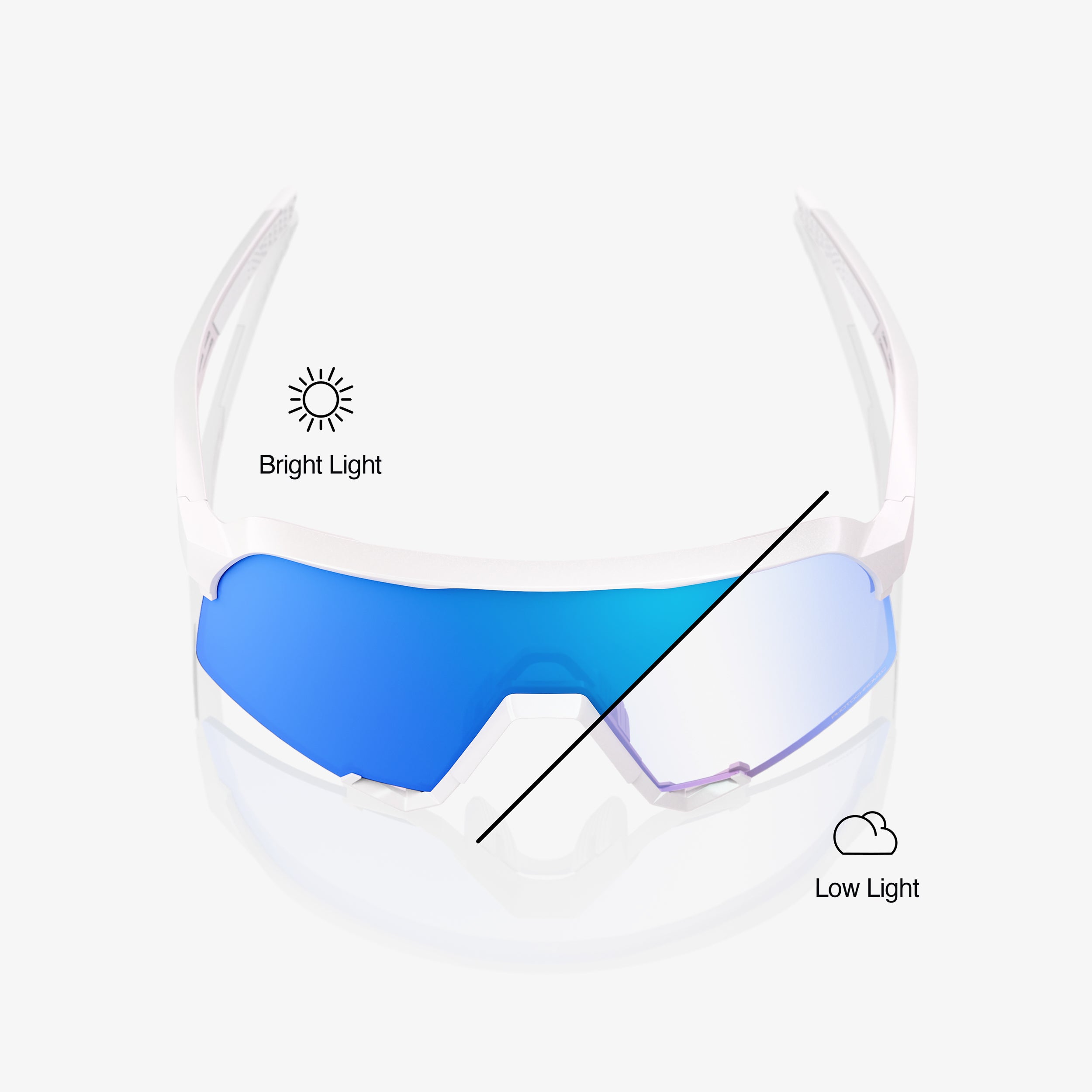 S3™ - Bastille - Blue Mirror Photochromic