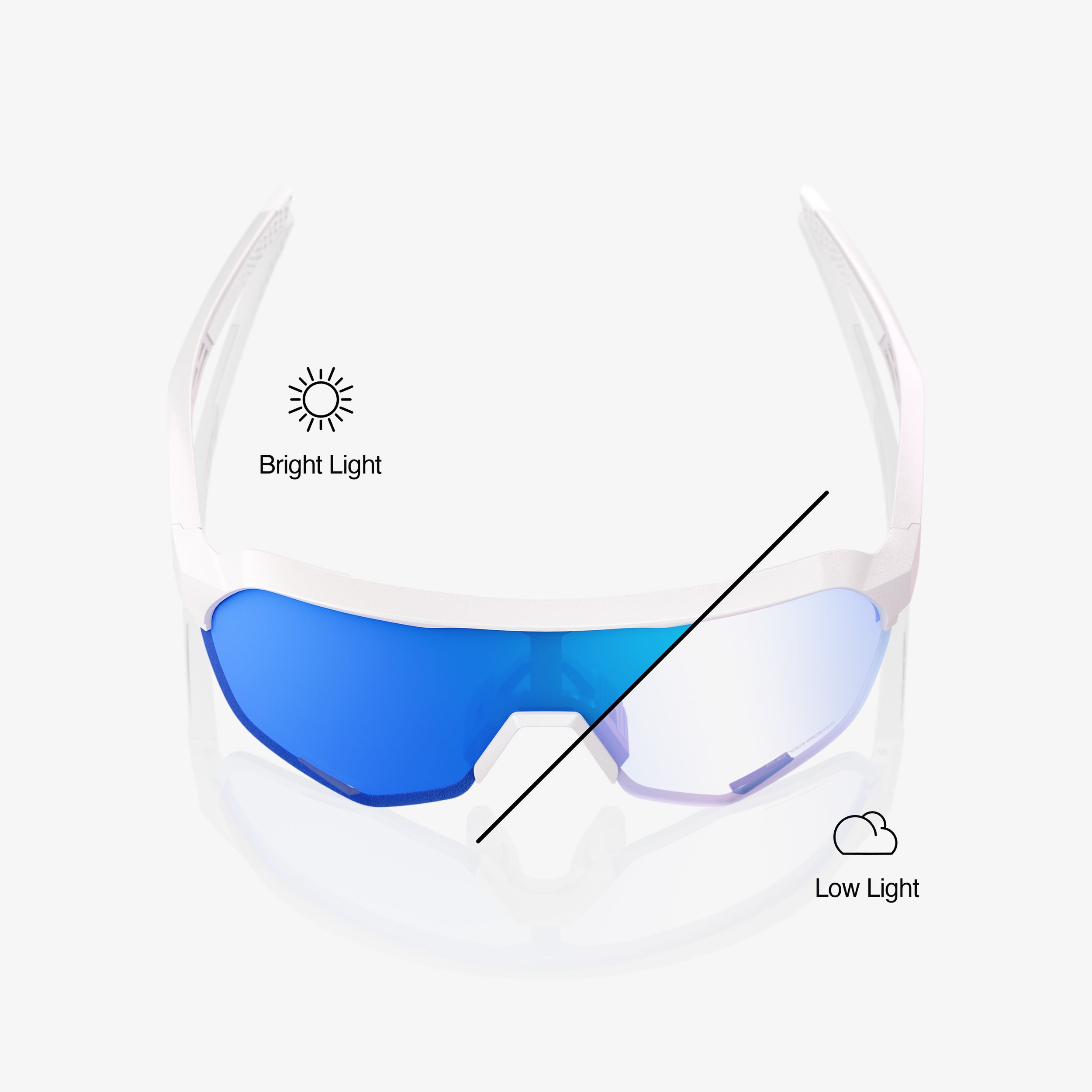 S2® - Bastille - Verres photochromiques bleus miroités