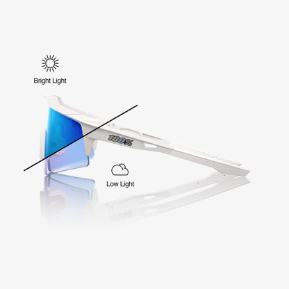 SPEEDCRAFT® SL - Bastille - Blue Mirror Photochromic