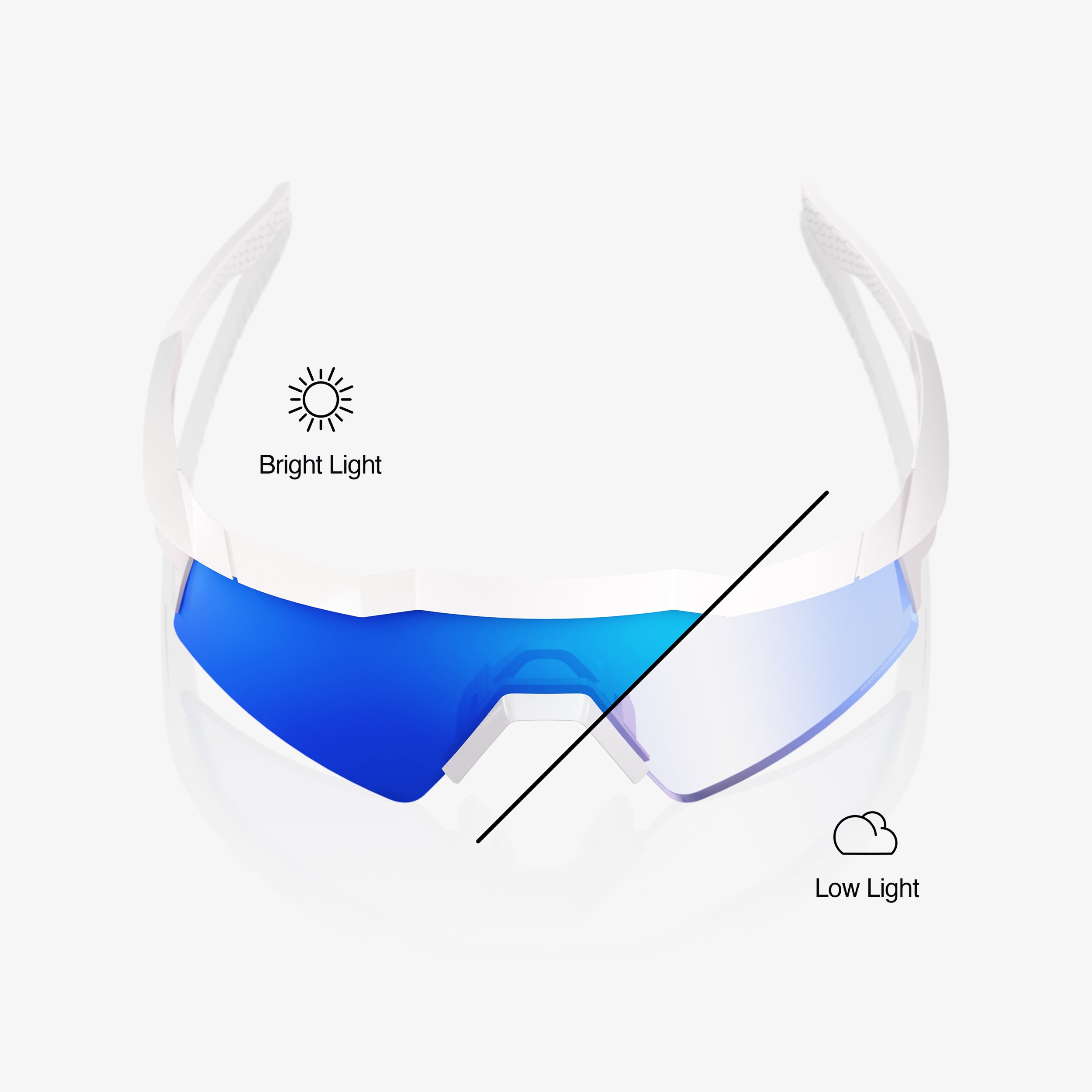 SPEEDCRAFT® SL - Bastille - Blue Mirror Photochromic