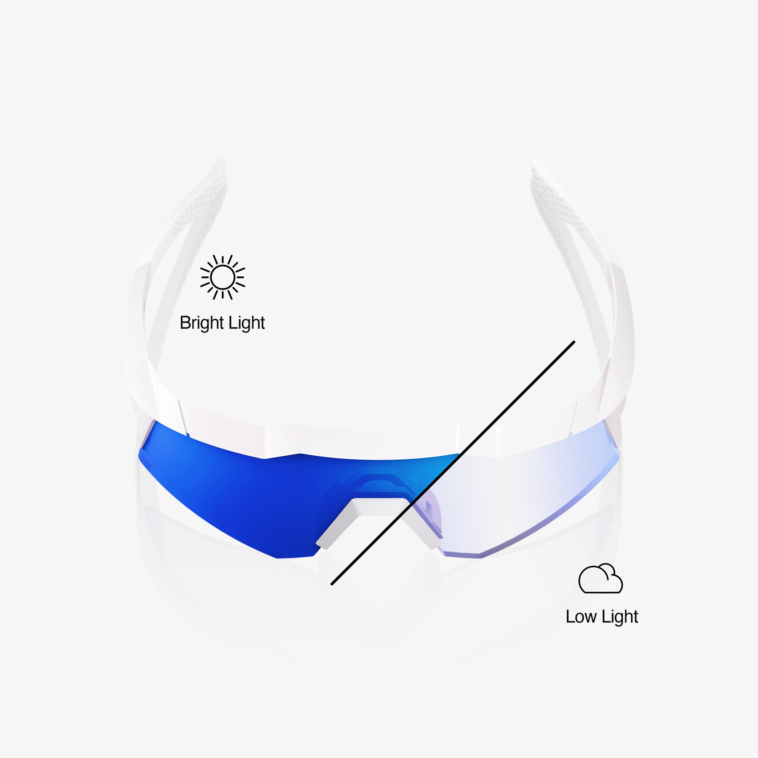 SPEEDCRAFT® XS - Bastille - Blue Mirror Photochromic
