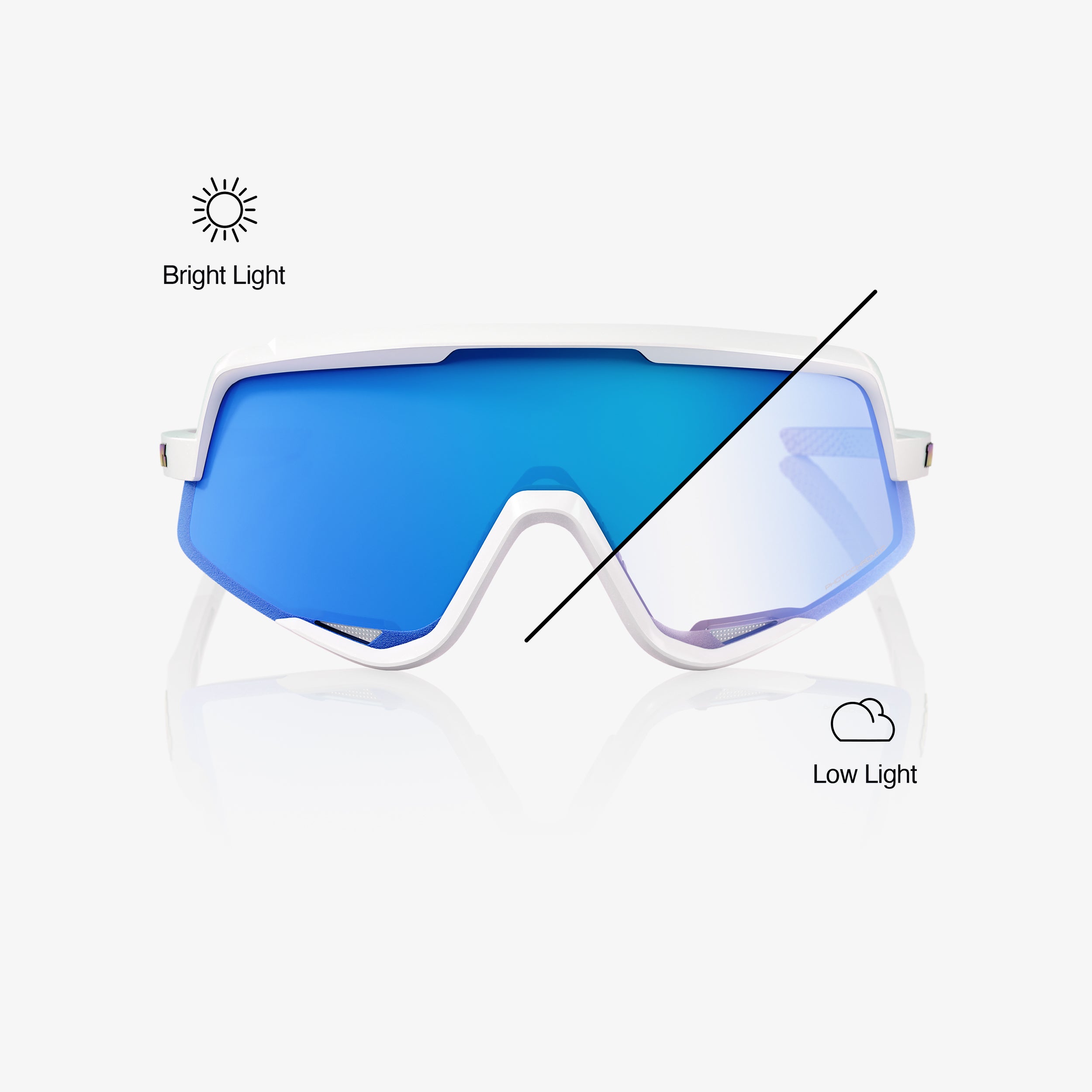 GLENDALE® - Bastille - Blue Mirror Photochromic - Secondary