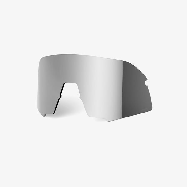 verre S3  verre  HiPER Mirror