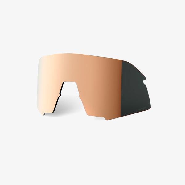 verre S3  verre  HiPER Mirror