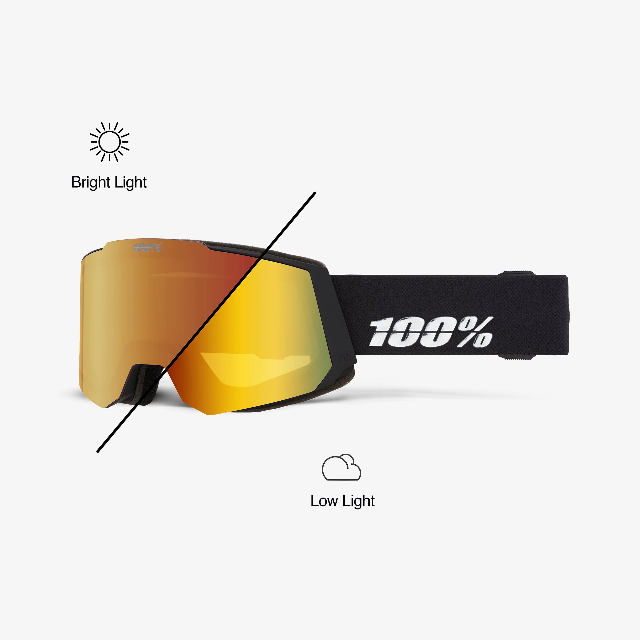 SNOWCRAFT Goggle Black Red Mirror Photochromic Lens