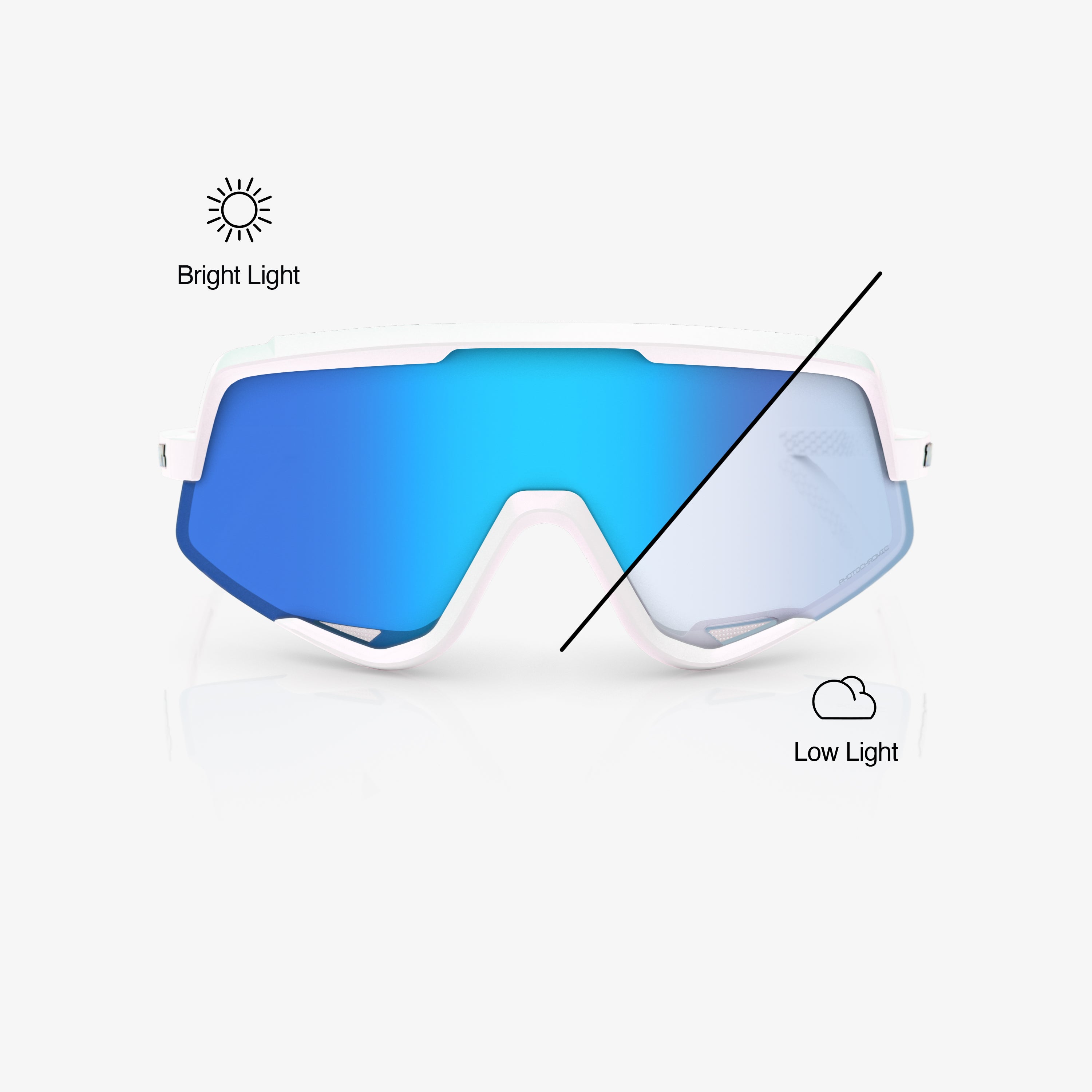 GLENDALE® - Bastille - Blue Mirror Photochromic - Secondary