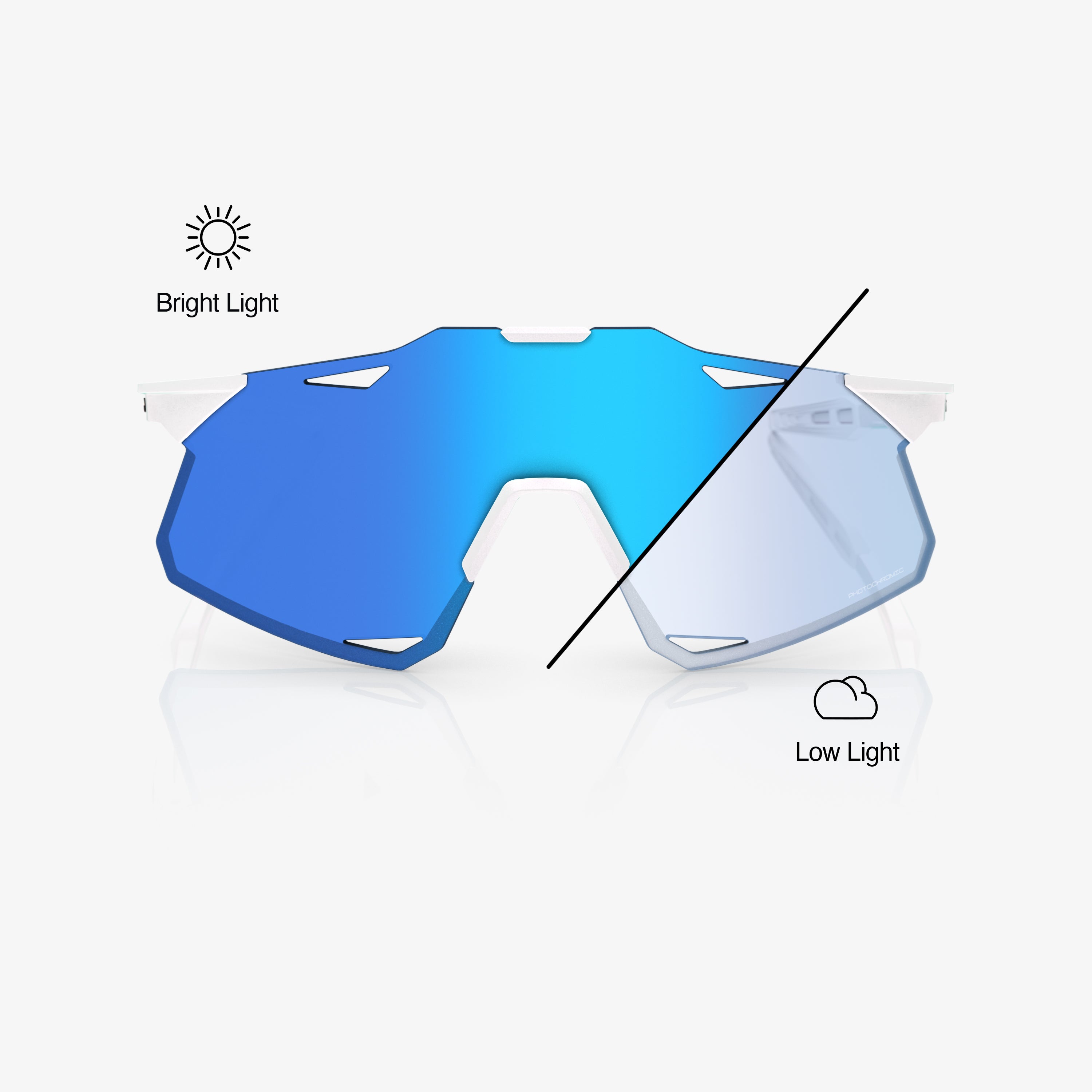 HYPERCRAFT® - Bastille - Blue Mirror Photochromic - Secondary