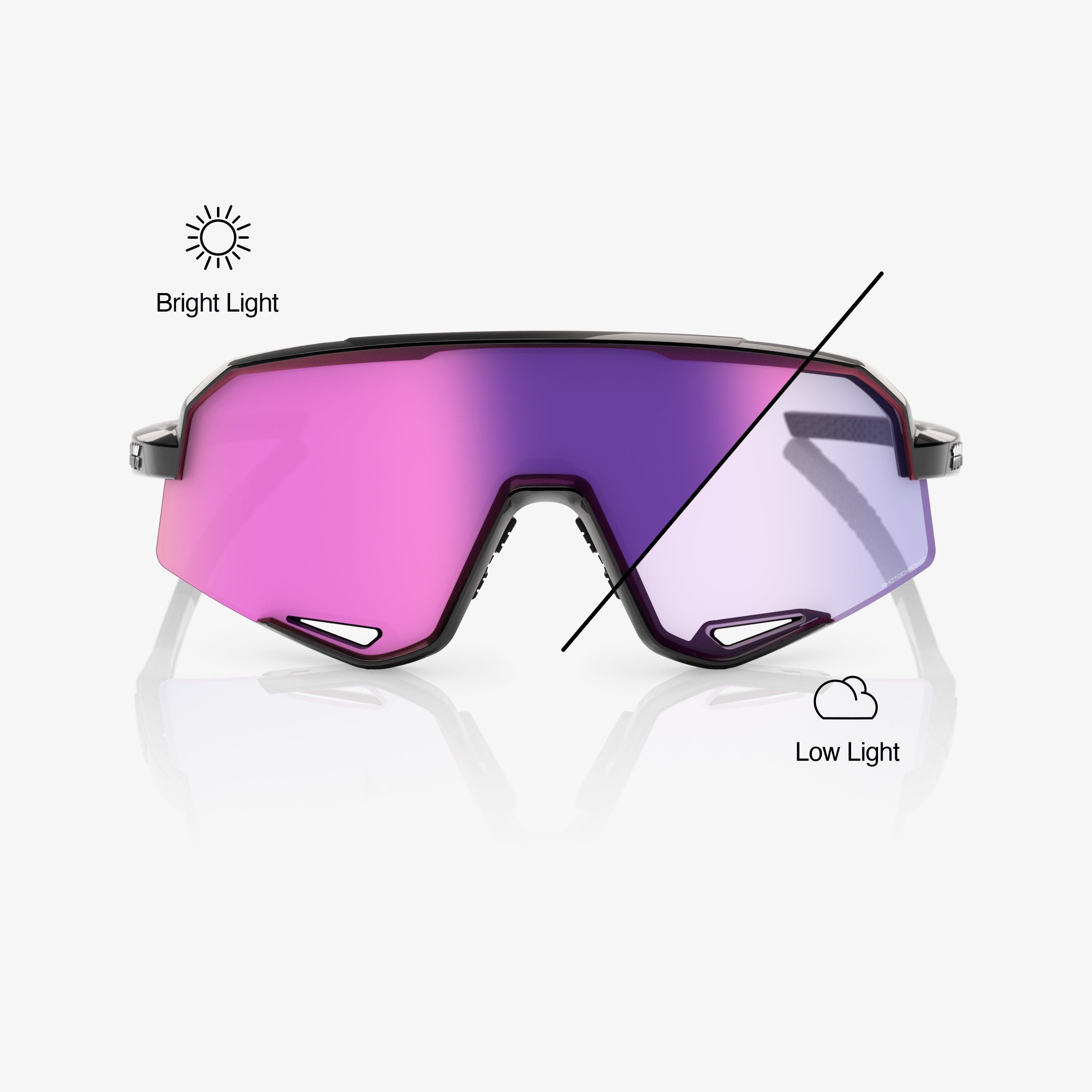 SLENDALE - Gloss Black - Photochromic Purple Mirror - Secondary