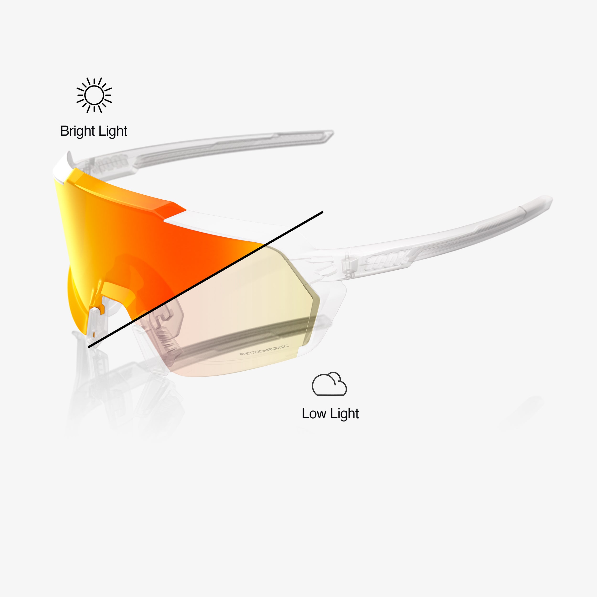 KORBIN Replacement Lens Orange Mirror Photochromic