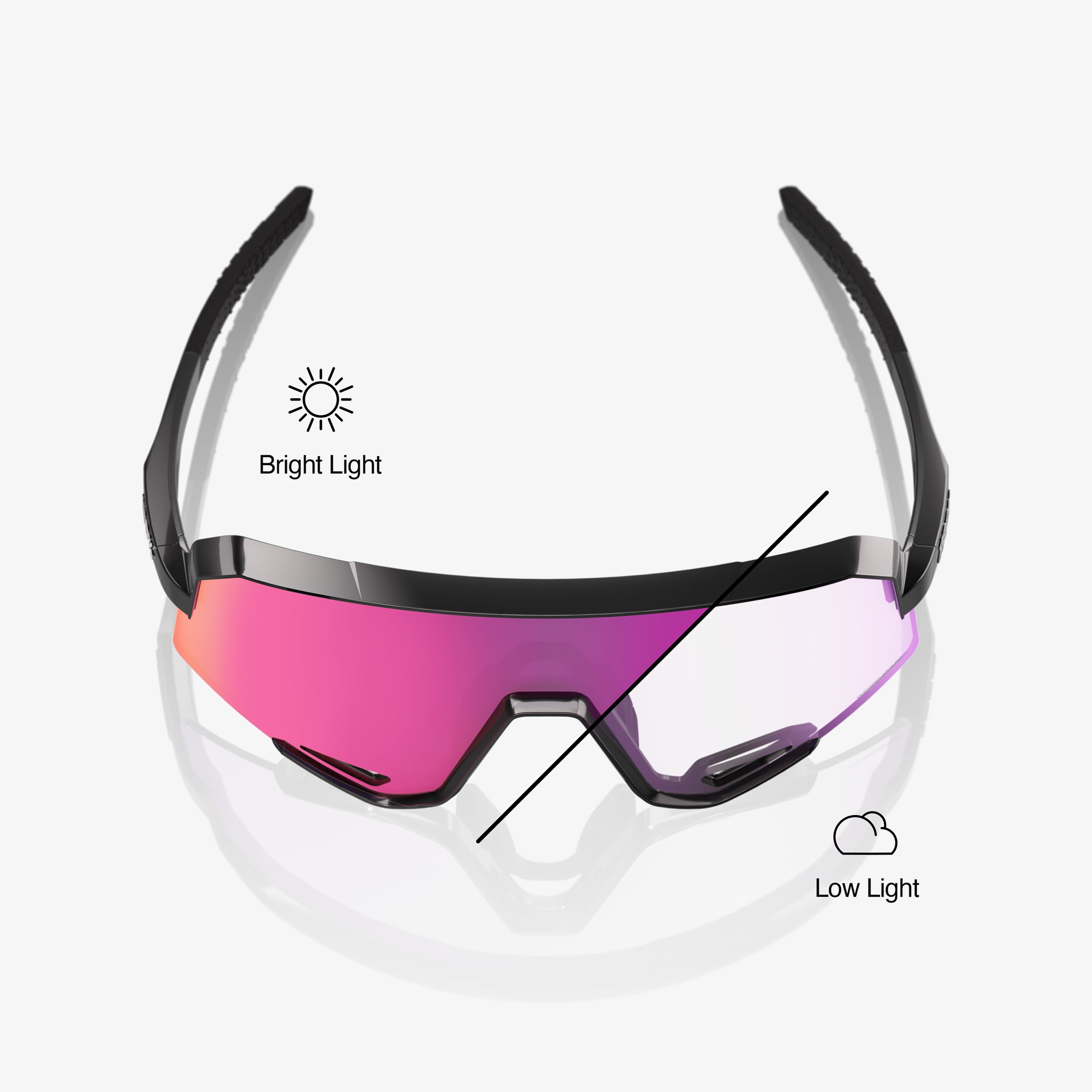 SLENDALE - Gloss Black - Photochromic Purple Mirror