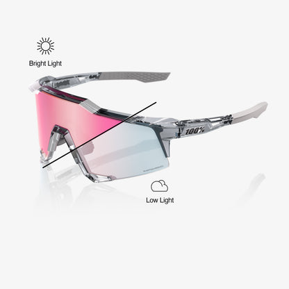 SPEEDCRAFT  Gris translucide poli - verre photochromique miroir or rose
