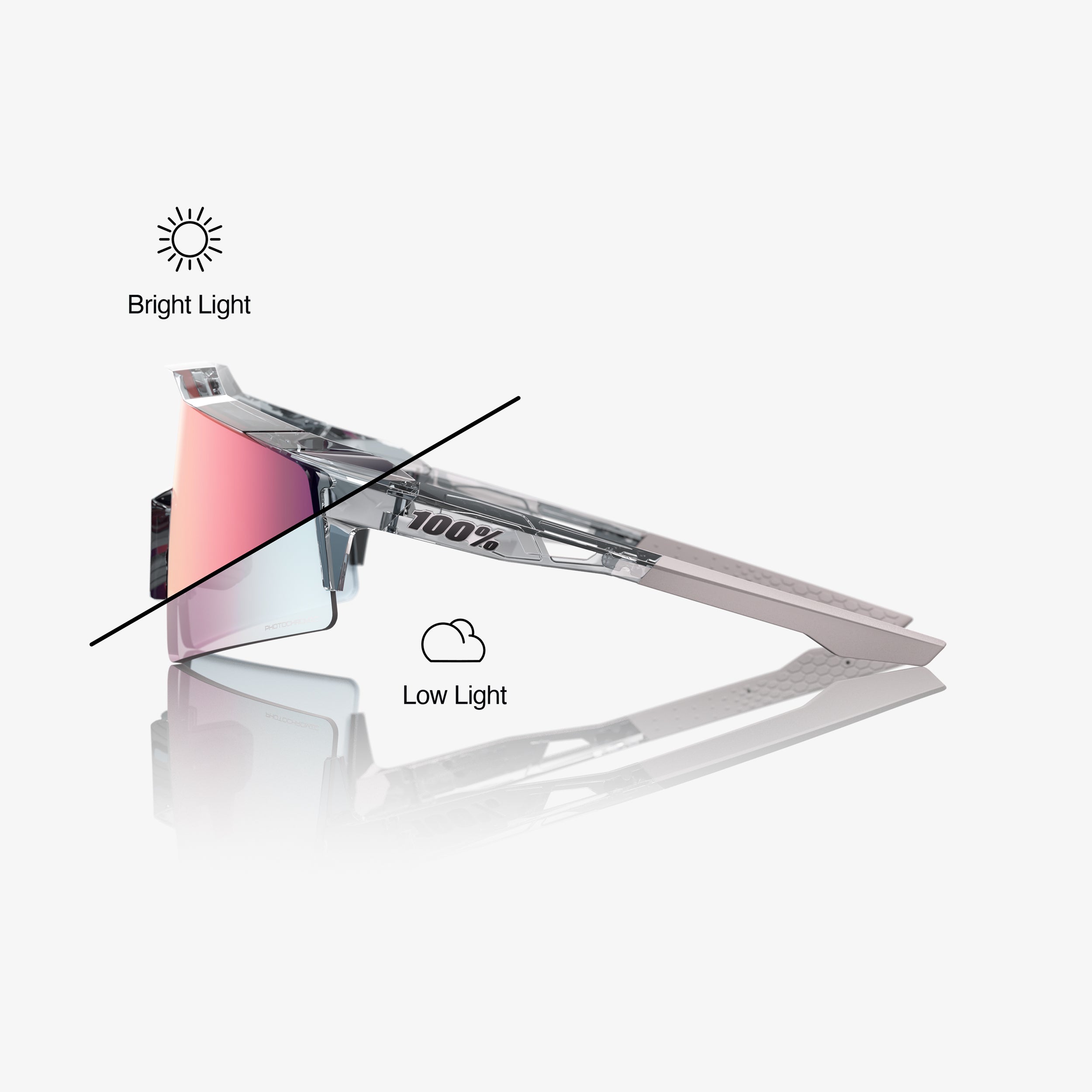 SPEEDCRAFT - Gris translucide poli - Verres photochromiques miroir or rose
