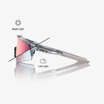 SPEEDCRAFT - Gris translucide poli - Verres photochromiques miroir or rose