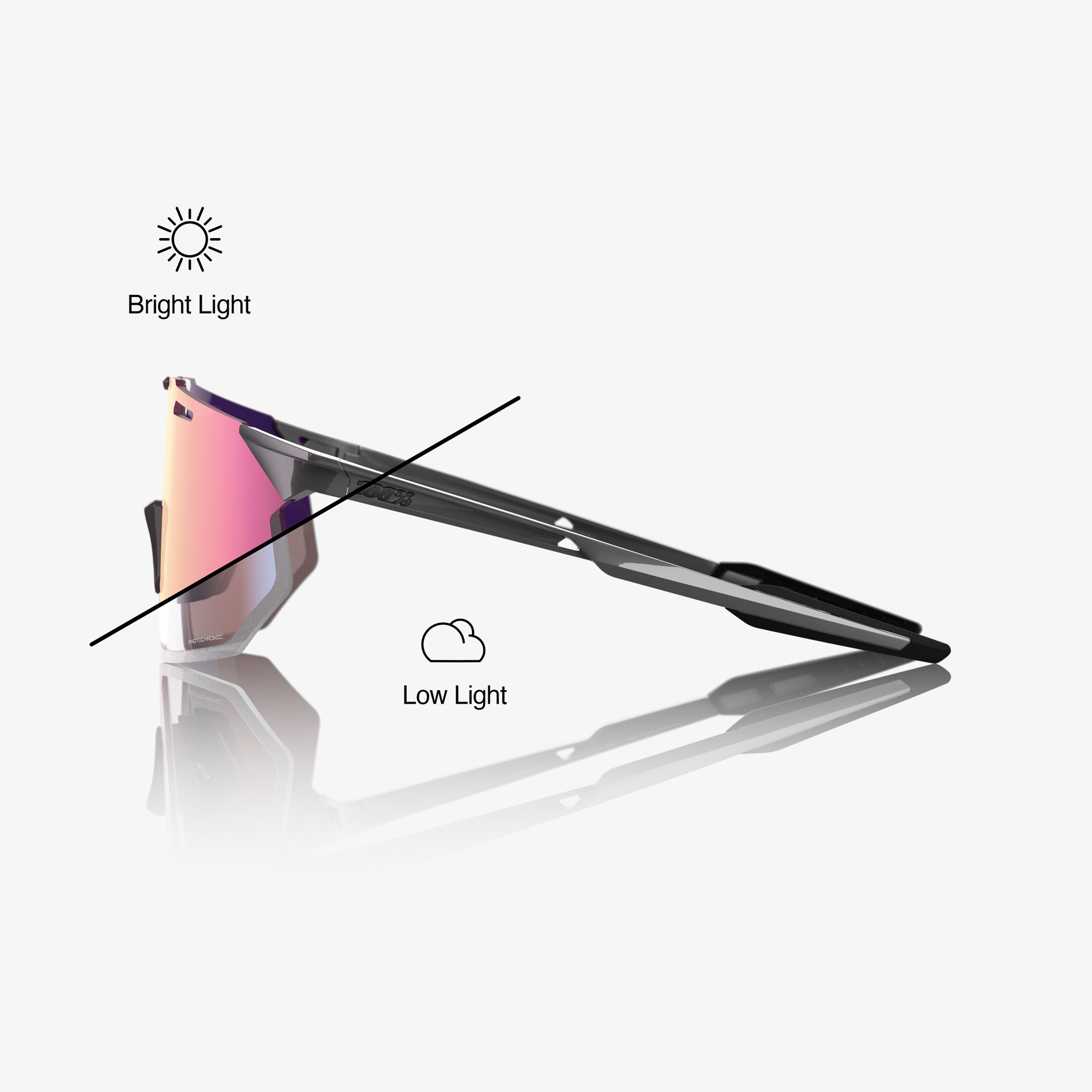 HYPERCRAFT SQ Gloss Light Grey Rose Gold Mirror Photochromic Lens