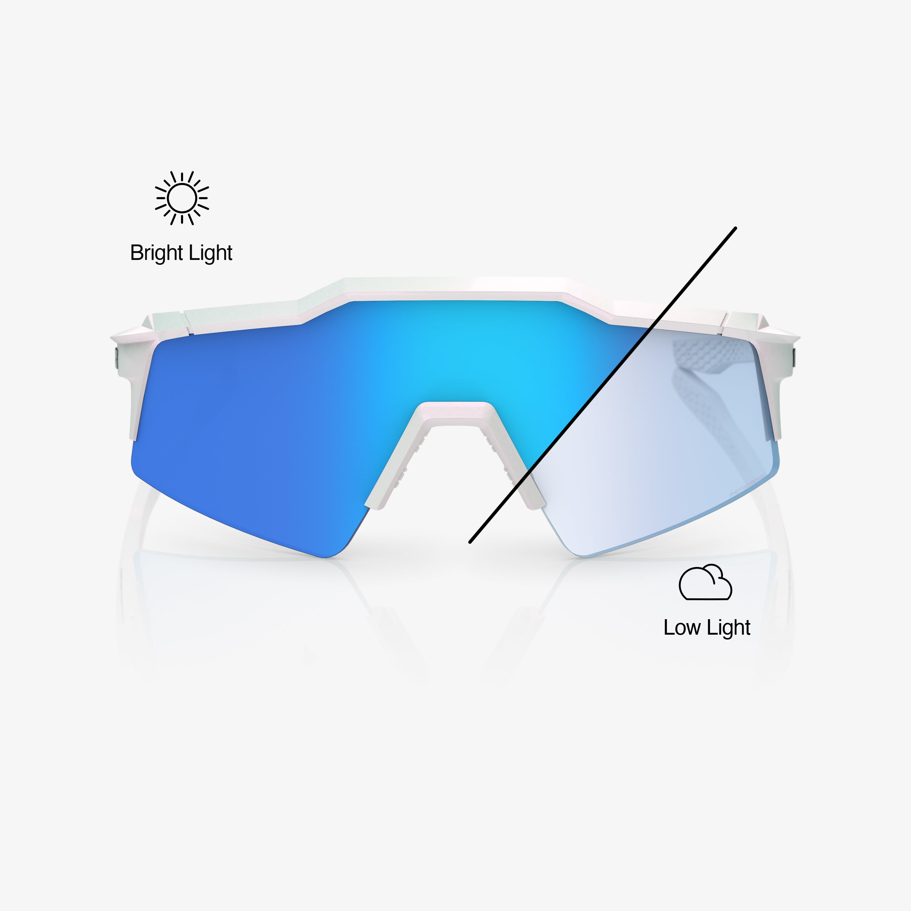 SPEEDCRAFT® SL - Bastille - Blue Mirror Photochromic - Secondary