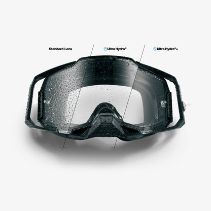 ARMEGA/ARmatic Replacement Injected Lens Clear Ultra Hydro +