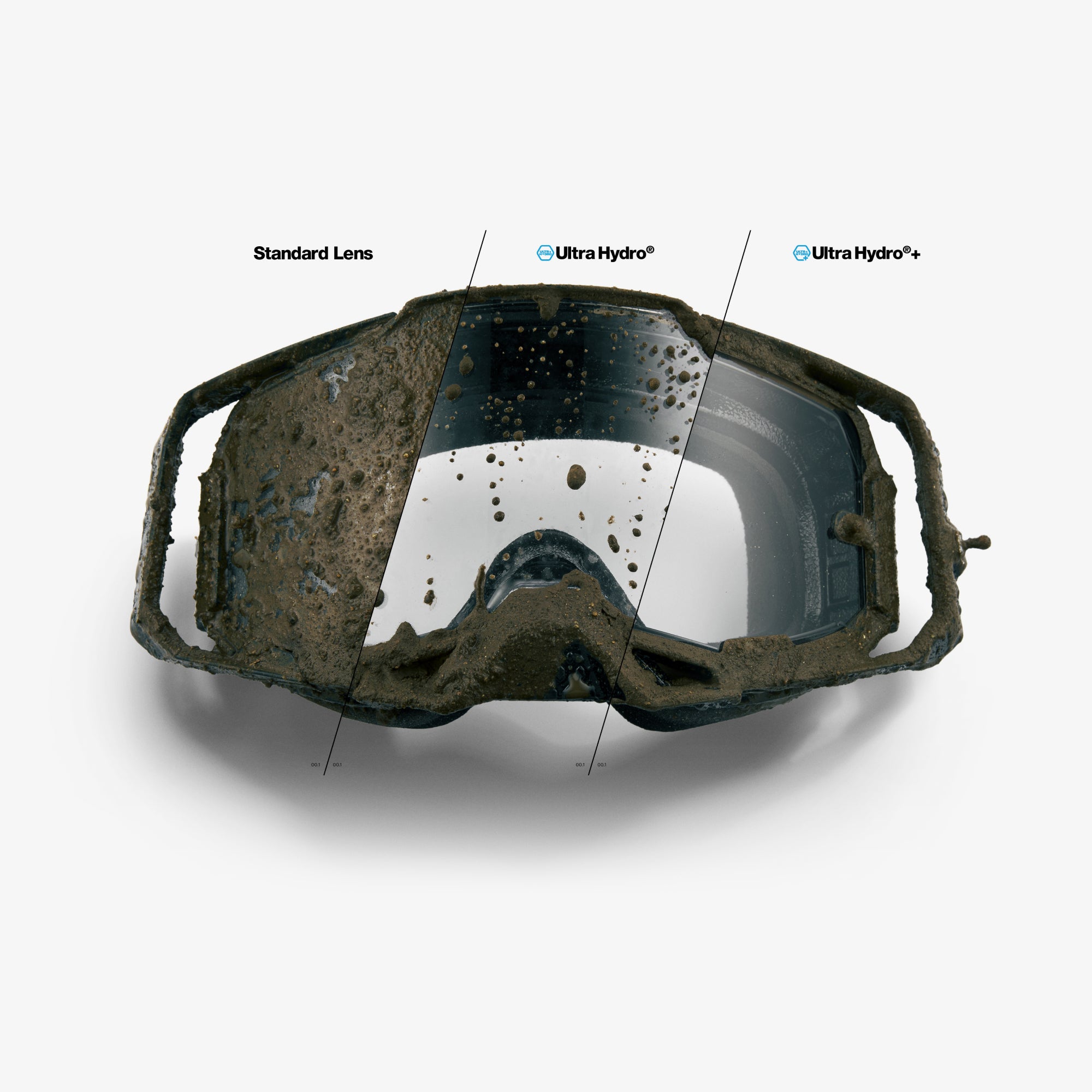 ARMEGA/ARmatic Replacement Injected Lens Clear Ultra Hydro